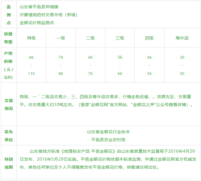 upfile